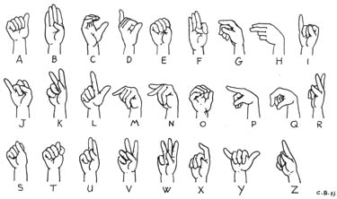 initiation à la Langue des Signes Française (LSF)